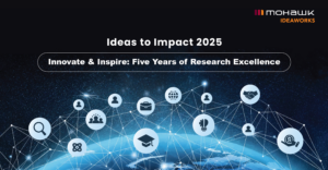 Backdrop image of Ideas to Impact 2025, an applied research event hosted at Mohawk College.