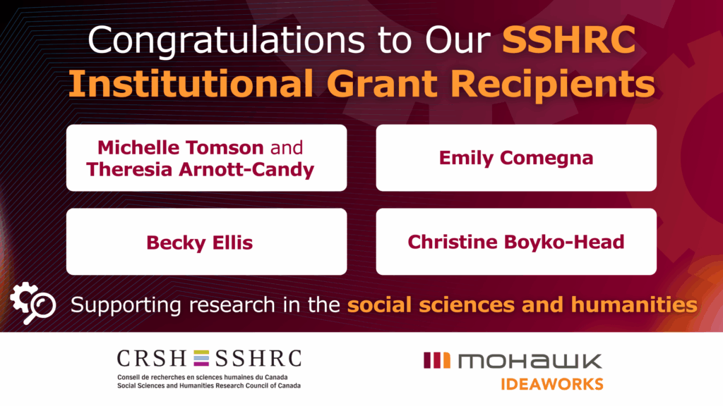 Graphic with a maroon background reads, “Congratulations to Our SSHRC Institutional Grant Recipients.” Four white name boxes list the recipients: Michelle Tomson and Theresia Arnott-Candy; Emily Comegna; Becky Ellis; and Christine Boyko-Head. Text at the bottom reads, “Supporting research in the social sciences and humanities.” SSHRC/CRSH and Mohawk IDEAWORKS logos appear along the bottom.