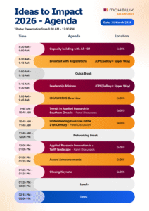 A detailed event schedule for "Ideas to Impact 2026" on March 31, 2026. The agenda lists sessions from 8:30 AM to 3:00 PM, including panel discussions on applied research trends, dual-use technology, and innovation in a tariff landscape, concluding with tours and lunch.