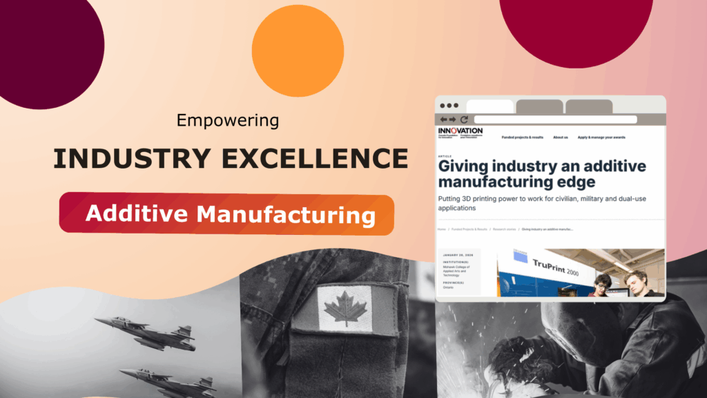 A wide landscape graphic for a website feature titled "Empowering INDUSTRY EXCELLENCE" with a red "Additive Manufacturing" banner. On the right side, a digital browser window displays an article from the Canada Foundation for Innovation (CFI) titled "Giving industry an additive manufacturing edge," which features a photo of researchers with the TRUMPF TruPrint 2000. The bottom of the graphic consists of a grayscale collage showing fighter jets in flight, a Canadian flag military patch, and an industrial worker performing precision welding. The background features abstract overlapping circles in shades of deep plum, orange, and soft pink.