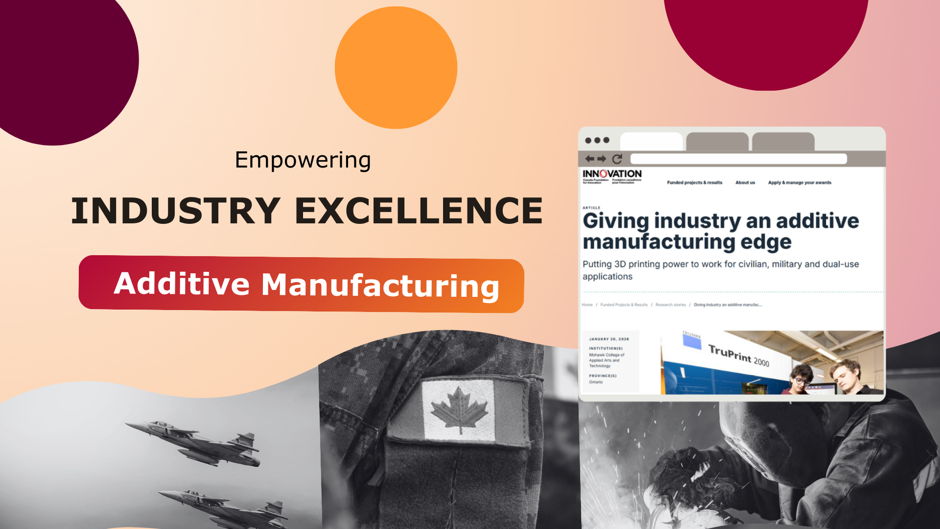 A wide landscape graphic for a website feature titled "Empowering INDUSTRY EXCELLENCE" with a red "Additive Manufacturing" banner. On the right side, a digital browser window displays an article from the Canada Foundation for Innovation (CFI) titled "Giving industry an additive manufacturing edge," which features a photo of researchers with the TRUMPF TruPrint 2000. The bottom of the graphic consists of a grayscale collage showing fighter jets in flight, a Canadian flag military patch, and an industrial worker performing precision welding. The background features abstract overlapping circles in shades of deep plum, orange, and soft pink.