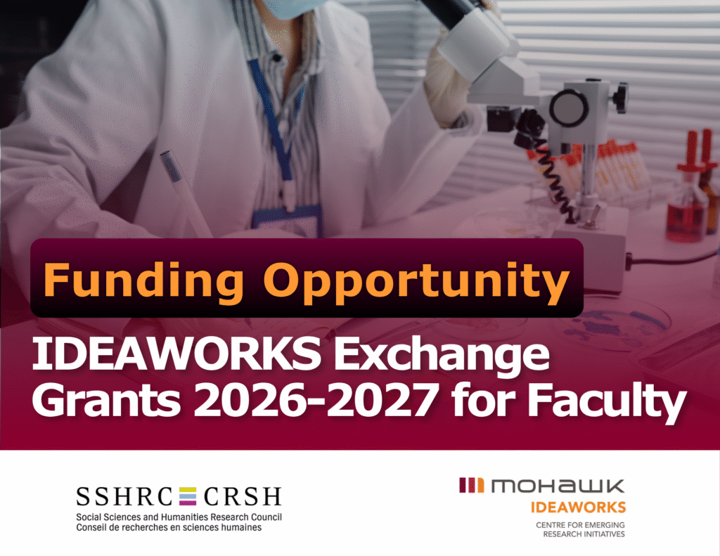 A promotional graphic for a "Funding Opportunity" featuring a person in a white lab coat working in a research setting with a microscope and test tubes, overlaid with a purple-toned filter. Large white and orange text reads: "IDEAWORKS Exchange Grants 2026-2027 for Faculty." The bottom of the image features the logos for the Social Sciences and Humanities Research Council (SSHRC) and Mohawk IDEAWORKS Centre for Emerging Research Initiatives.
